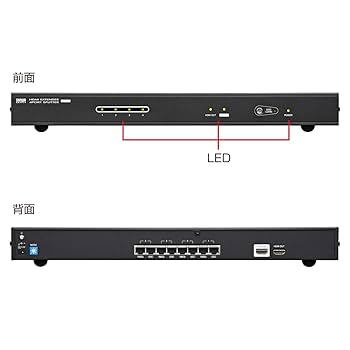 サンワサプライ HDMIエクステンダー送信機・4分配 VGA-EXHDLTL4 VGA-EXHDLTL4 HDMIエクステンダー 1個 サンワサプライ 【通販